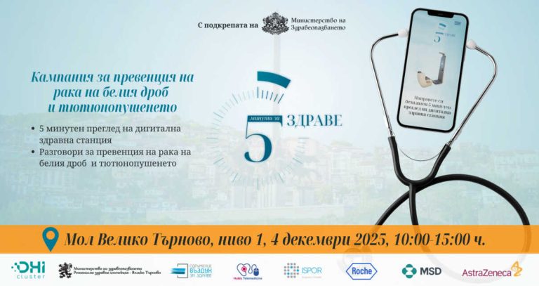 Забележителности | Безплатни изследвания на белия дроб в Mall В. Търново