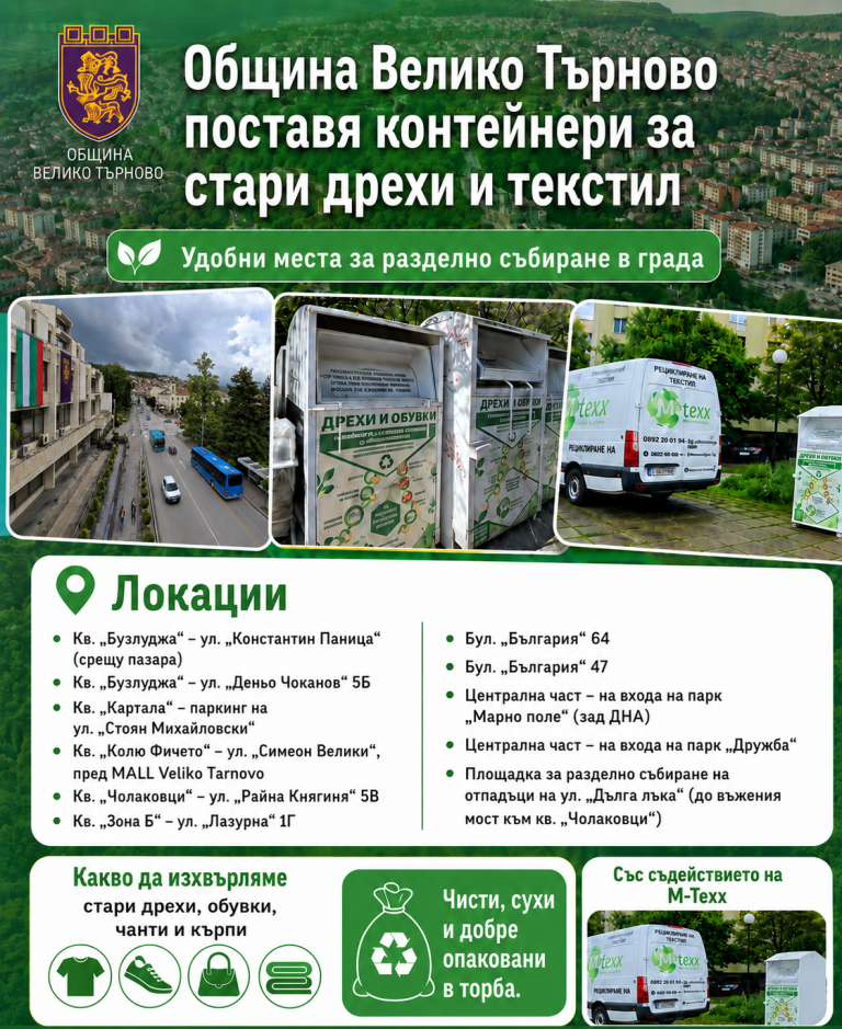 Община Велико Търново поставя контейнери за дрехи на 11 места в старата столица