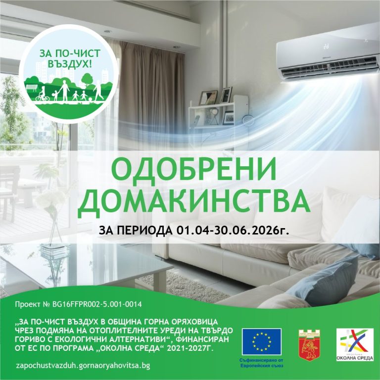 Забележителности | Ново класиране по проект „За по-чист въздух в Община Г. Оряховица чрез подмяна на отоплителните уреди на твърдо гориво с екологични алтернативи“